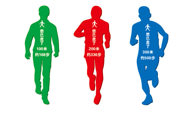 運(yùn)動(dòng)人物造型牌
